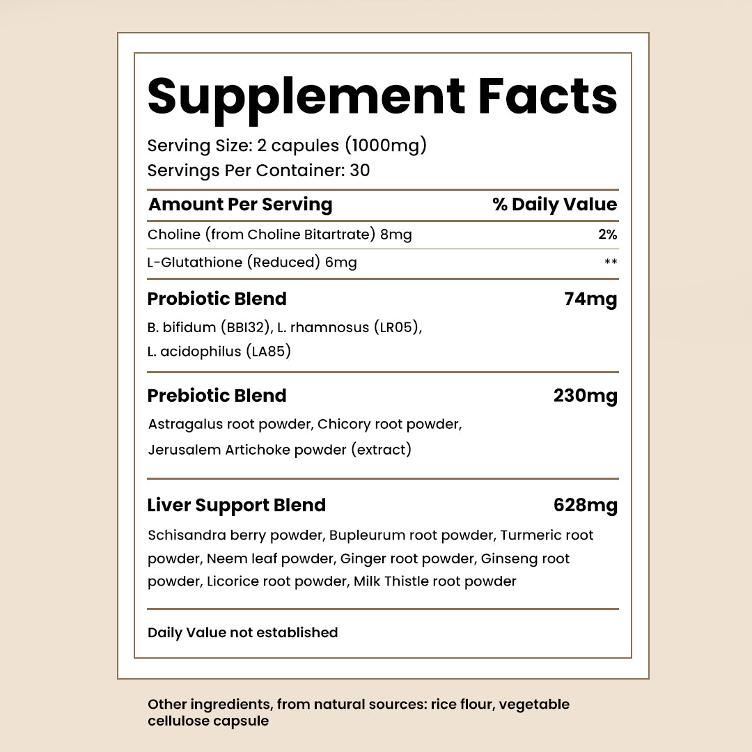 Supplement Facts