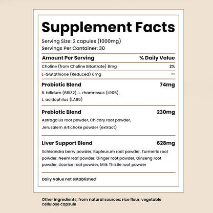Supplement Facts